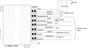 Kunci pusat mobil Universal, sistem masuk tanpa kunci mobil kunci pusat universal - Product Image 2