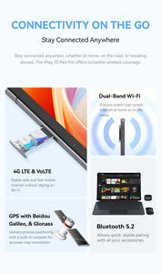 แท็บเล็ต <span class=keywords><strong>Alldocube</strong></span> <span class=keywords><strong>IPlay</strong></span> 70 Pad Pro 2026 รุ่นใหม่ล่าสุด ขนาด 12.1 นิ้ว ระบบ Android 16 ความละเอียด 2560x1600 90Hz ชิปประมวลผล G100 แท็บเล็ตเล่นเกมลื่นไหล - Product Image 6