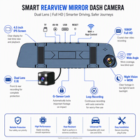 Caméra de tableau de bord miroir 4,5 pouces à double objectif 1080P avec vision nocturne, enregistrement en boucle, capteur G et mode stationnement - Caméra DVR de voiture en option