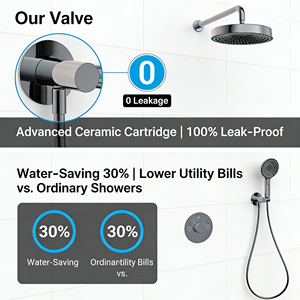 Ensemble de douche complet de luxe carré en laiton avec pommeau de douche effet pluie encastré, tuyau en PVC céramique poli et douchette à main pour appartement - Product Image 3