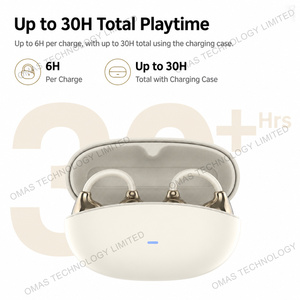 Écouteurs sans fil à oreille ouverte, son Hi-Fi, légers, à clip d'oreille, en promotion - Product Image 3