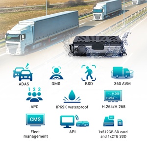 STONKAM 8-channel 4G GPS Video Recorder <b>Camera</b> MDVR Monitor System With Dsm and Adas for Commercial Vehicle DV456(with 4G GPS),H - Product Image 4