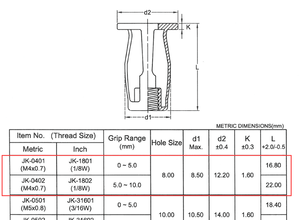 M6 <span class=keywords><strong>m8</strong></span> m10 en acier au carbone, taille de 18mm, forets filetés pour écrou - Product Image 6