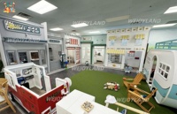 Wejoy NUEVO Juego de Madera Sim City para Niños, Centro de Juegos de Rol, Parque Infantil Interior, Estación de Juego de Imitación para Fiestas