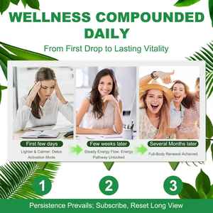 OEM/ODM Gouttes de Corosop Multivitamines Liquide Oral Antioxydant Défense Amélioration de l'Energie et Résilience Immunitaire Soutien à la Vitalité - Product Image 4