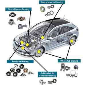 Venta al por mayor de rodamientos rígidos de bolas originales 6210-6214 de acero de larga duración sellos abiertos de una sola fila proveedor de rodamientos Automotrices - Product Image 1