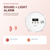 Détecteur de fuite de gaz naturel industriel et domestique Kemingrui WiFi Tuya multi-gaz avec alarme et application Smart Life