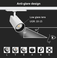 Projecteur COB en aluminium AC 220V CRI90 à haut lumen, montage en surface ou rail LED avec garantie de 5 ans