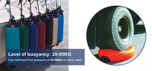 Garde-boue de bateau STARRYHEART HTM à nervures renforcées - Product Image 2