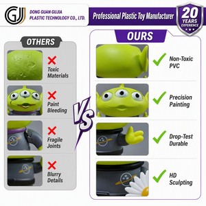 Figurine PVC <span class=keywords><strong>Alien</strong></span> à Trois Yeux, Jouet Spatial Vert, Décoration de Bureau, Cadeau de <span class=keywords><strong>Collection</strong></span>, Vente en Gros Direct Usine - Product Image 2