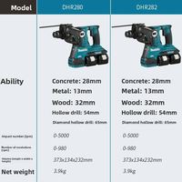 Marteau perforateur rotatif sans fil SDS Plus 26 mm 36 V LXT sans balais pour Makita DHR280 DHR282, pour perçage du béton