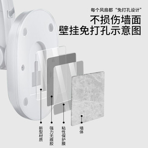Wall Mounted Fan 10.0-12.9 In Foldable Oscillating Electric For Home Office Bathroom Student Dormitory - Product Image 3