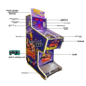 Nouvelle machine <span class=keywords><strong>de</strong></span> flipper commerciale à monnayeur avec retour <span class=keywords><strong>de</strong></span> tickets <span class=keywords><strong>de</strong></span> loterie, divertissement d'arcade pour enfants en espagnol et en anglais - Product Image 3