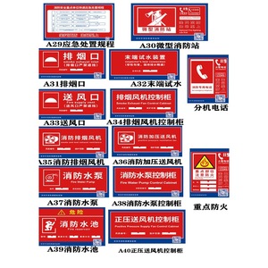 33 panneaux de signalisation incendie en PP, impression numérique, sur mesure, pour usage général - Product Image 1