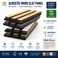 Panneaux acoustiques personnalisés pour murs, en feutre de polyester PET, panneaux absorbants le son, isolation phonique, revêtement mural pour projets de bureaux