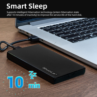 Harga Pabrik Penjualan Panas Plastik 2.5 Inch SATA External Hard Drive 500GB-6TB SSD Enclosure