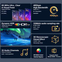 Cable de Extensión DP 2.1 8K/60Hz 4K/120Hz HDR 40Gbps Transmisión de Datos de Alta Velocidad, para Monitores de Juegos y PC de Escritorio/GPU