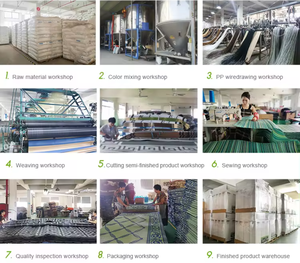 Nhựa <span class=keywords><strong>PP</strong></span> Ngoài Trời Mat 100% Polypropylene Giá Rẻ Thảm Dã Ngoại Chăn Dệt Thảm Và Thảm Ngoài Trời Patio Thảm Ngoài Trời RV Mat - Product Image 5