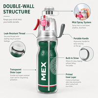 Bouteille d'eau sport personnalisée 500ml/700ml à double paroi, anti-fuite, sans BPA, avec pulvérisateur, idéale pour les événements sportifs en plein air