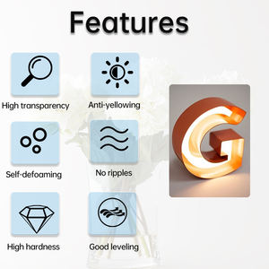 Sıcak satış promosyon parlak aydınlık karakterler epoksi reçine led işareti kanal mektup - Product Image 2