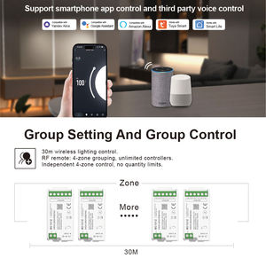 4 Bölgeli MESH Uzaktan Kumanda Grup ve Senkronizasyon Tuya Akıllı Zigbee Kontrol Cihazı Renk Değiştirme Müzik Dekorasyon Dimmer Led Kontrol MC101Z - Product Image 4