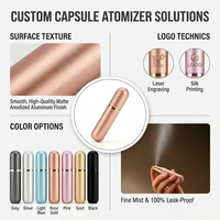 Proveedor Profesional de Atomizadores de Perfume Recargables de Viaje de 5 ml con Fondo de Aluminio Personalizados