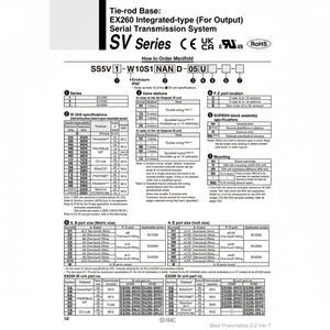 SMC นิวเมติกส์ควบคุมวาล์วหลากหลายรูปแบบ SS5V1-W10S10D-12B-C4-D - Product Image 1