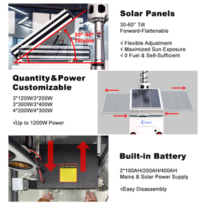 OKAF Remorque Solaire Mobile Générateur Solaire Système de Surveillance CCTV <span class=keywords><strong>Tour</strong></span> de Surveillance Mobile Alimentée par Énergie Solaire - Product Image 4