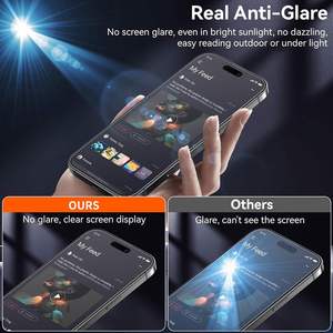 ฟิล์มกันรอยหน้าจอแบบใส HD ป้องกันรอยขีดข่วน สำหรับโทรศัพท์มือถือรุ่น 18 Pro Max แบบด้าน 2.5D ป้องกันแสงสะท้อน ความแข็ง 9H - Product Image 4