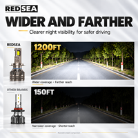 Nouvelle Arrivée Redsea R3Pro 240W 24000LM Ampoule de Phare LED pour Voiture 4575 CSP H1 H3 H7 H11 H13 880 9005 9006 9007 Ampoule de Phare LED H4