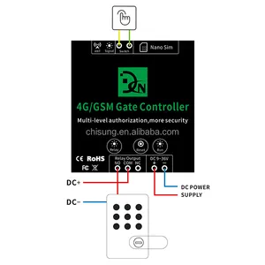 Interruptor de relé GSM versão 4G Controle de aplicativo móvel Controle de acesso de chamadas gratuitas 999 Usadores GSM Abridor de portão da discagem