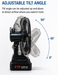 Ventilador Eléctrico de 21V con Batería Nueva 2026, Ventilador Portátil Inalámbrico Mini con Batería de Litio para Camping y Exteriores de Verano - Product Image 4