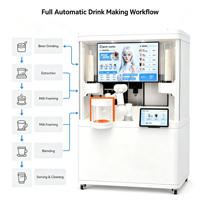 Automatische robotkoffiekiosk met 6-assige robotarm, verse koffie, melkthee, fruitthee, warme en koude dranken, automaat