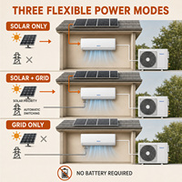 Climatiseur solaire 2 tonnes 24000 BTU hybride DC Inverter mural, refroidissement et chauffage, alimenté par énergie solaire, pour maison, bureau, magasin