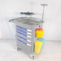 Chariot médical d'urgence de luxe avec 5 tiroirs, plateau en ABS encastré et verrouillage central pour hôpital et clinique