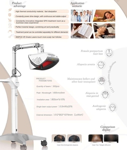 Laser terapi rambut penumbuh ulang mesin pertumbuhan Laser merah terapi 650nm kulit kepala terapi cahaya merah Laser tingkat rendah LLLT - Product Image 6