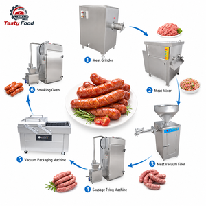 Machine industrielle automatique de remplissage et de liage de saucisses sous vide pour atelier de transformation de saucisses - Product Image 3