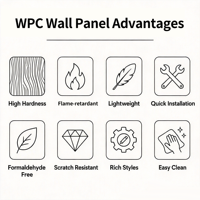 Panneau mural WPC de haute qualité, couleur et taille personnalisées, anti-rayures, panneau mural WPC pour la décoration des bâtiments commerciaux