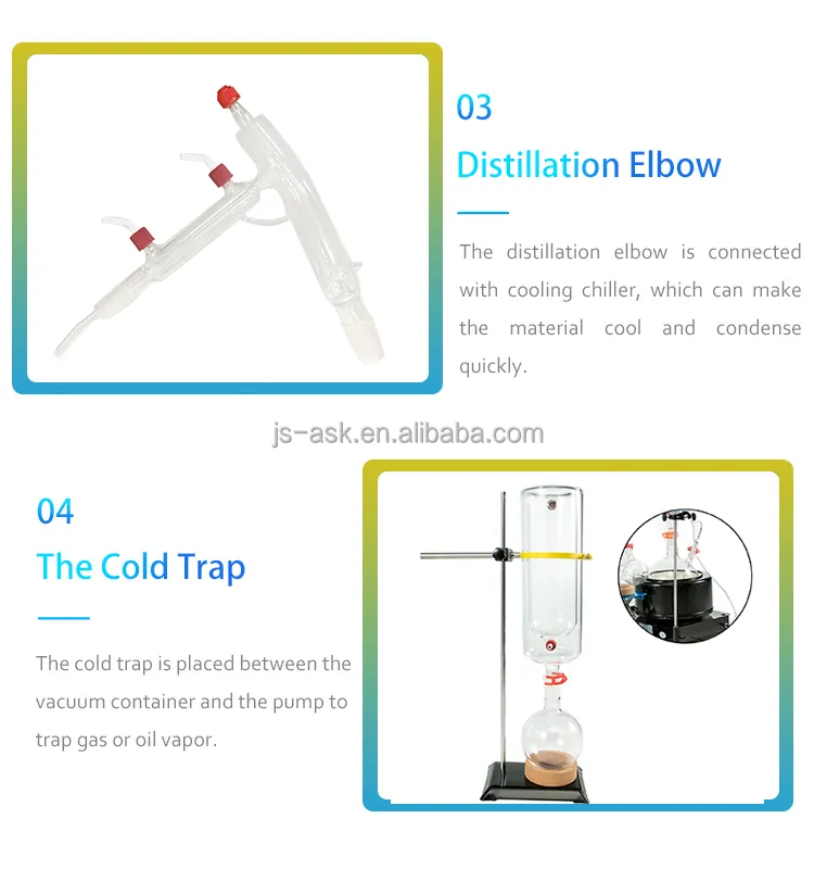 Kits de destilación de camino corto de vidrio para extracción de hierbas