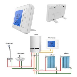 Hy01bw Nồi Hơi Bảng Điều Khiển Nhà Thông Minh Kỹ Thuật Số Phòng Nhiệt Cho Gas Nồi Hơi Sưởi Ấm Lập Trình - Product Image 2