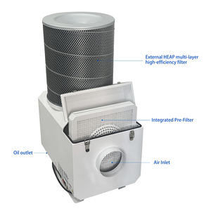 Collecteur de brouillard <span class=keywords><strong>d</strong></span>'huile CNC filtre à <span class=keywords><strong>air</strong></span> industriel extraction de liquide de refroidissement de fumée filtres de collecteur de poussière de brouillard <span class=keywords><strong>d</strong></span>'huile - Product Image 3