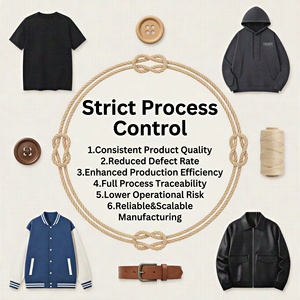 Giacca Varsity di Lusso Personalizzata per <span class=keywords><strong>Uomo</strong></span>, Produzione OEM ODM di Alta Qualità, Giacche Bomber su Misura, Produttori con Etichetta Privata - Product Image 4