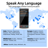 Traducteur intelligent AI Amazo HOT avec ChatGPT intégré, traduction en ligne de 160 langues, traduction instantanée, appareil de traduction personnalisé pour les entreprises