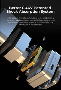 Cuav X7 + Pro Pixhawk stm32h743 chuyến bay điều khiển với ms5611 barometer cho px4 <span class=keywords><strong>APM</strong></span> - Product Image 4