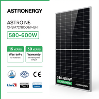 Panneaux solaires ASTRONERGY Astro N5 CHSM72N(DG)/F-BH 580W-600W pour panneaux bifaciaux de type N à double vitrage avec cadre argenté, efficacité de 23,2%