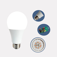 Ampoule LED de culture rouge et bleue, dimmable, sans scintillement, 120V, culot E26, lampe de croissance pour plantes d'intérieur, légumes et fleurs