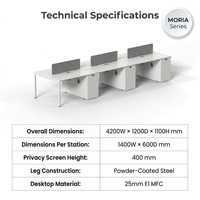 Système de bancs modulaires Moria pour 6 personnes avec écran acoustique et rangement pour espace de travail ouvert