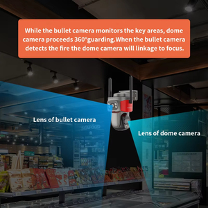 Hiệu suất cao af621dr-C 2.4G WIFI 4G Ip <span class=keywords><strong>Camera</strong></span>, ống kính kép PTZ với máy dò khói và nhận dạng điểm cháy - Product Image 6