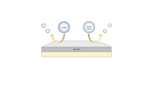 Film de protection pour profilés en aluminium, vente directe d'usine, matériaux d'emballage, imperméable - Product Image 4