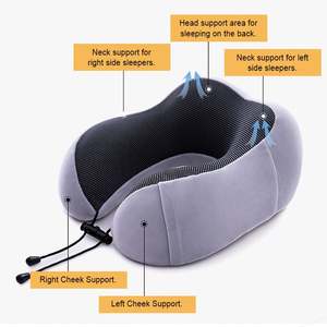 หมอนรองคอทรงรูปตัวยูสำหรับเดินทางเครื่องบินหมอนโฟมรองศีรษะสำหรับเดินทางบนรถยนต์นั่งสบาย - Product Image 5